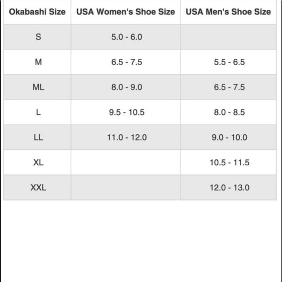 Okabashi Breeze Size M (6.5-7.5) Blue/Gray Flip Flops Black Slip-Resistant Soles - Picture 9 of 10